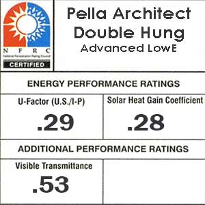 Pella architect double hung NFRC numbers