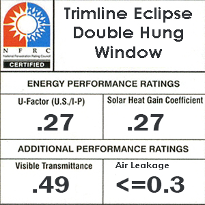 Trimline double hung NFRC numbers